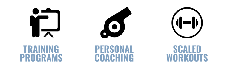 TrueHealth Program | True Test HRT Icon Personal Training, Coaches, Workout Plan