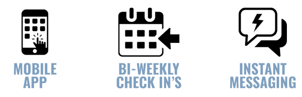 True Test Health Clinic True Health Accountability Icons