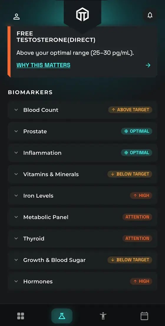 True Test app: every biomarker category scored optimal, off target or needs attention