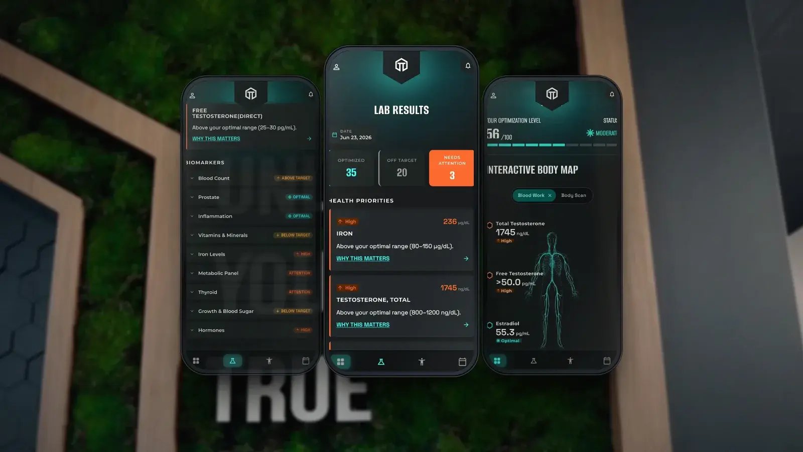 The True Test app showing lab results scored optimized, off target or needs attention, against the clinic moss wall